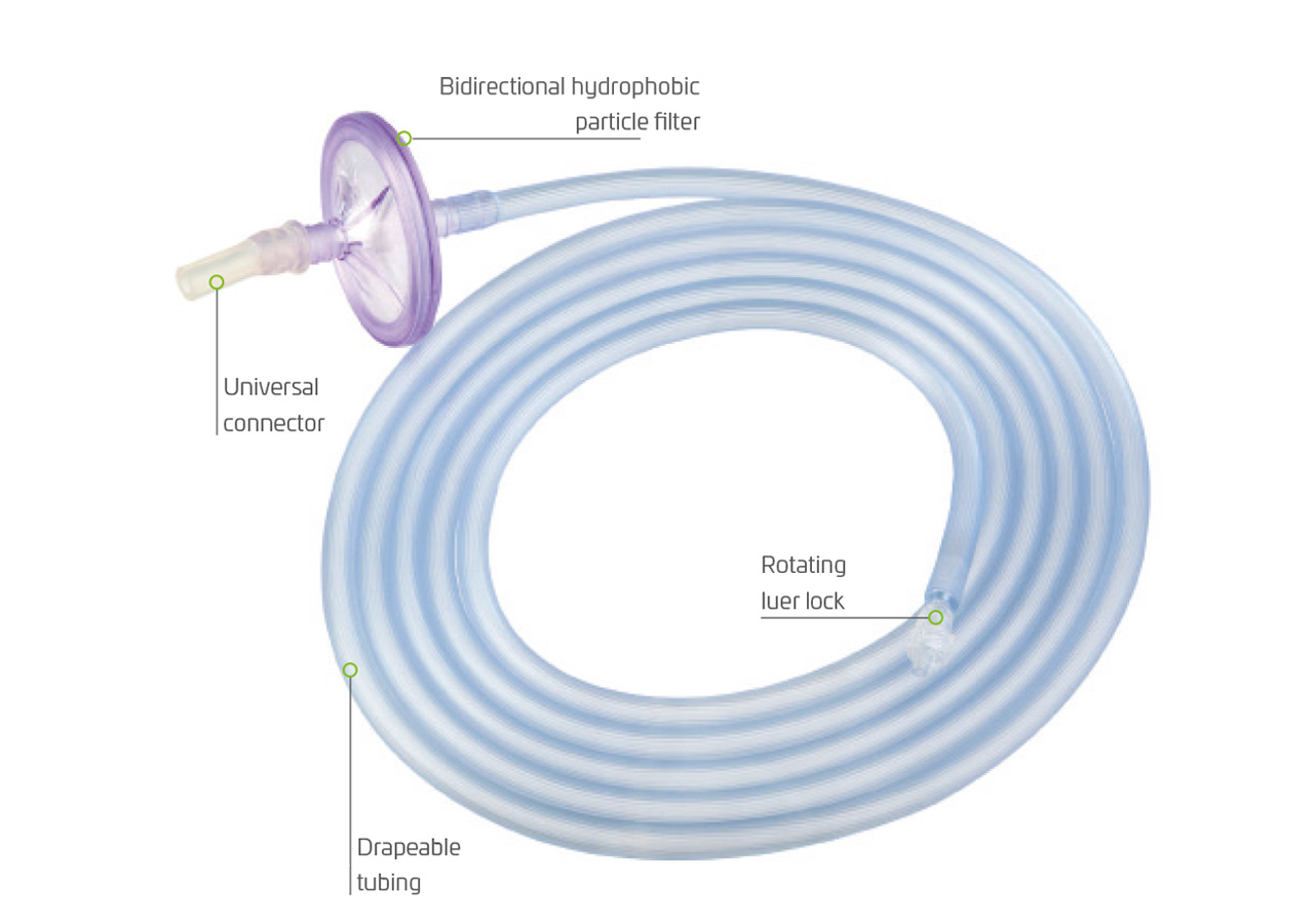 Diff Insufflator Details